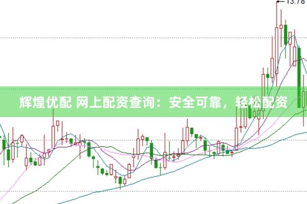 辉煌优配 网上配资查询：安全可靠，轻松配资