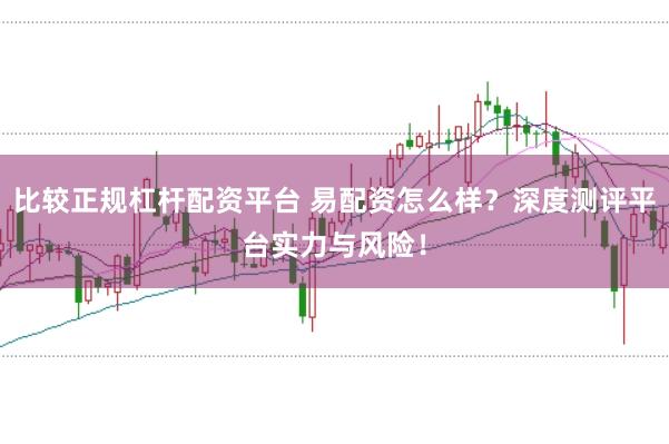 比较正规杠杆配资平台 易配资怎么样？深度测评平台实力与风险！