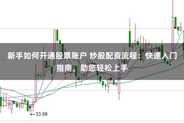 新手如何开通股票账户 炒股配资流程：快速入门指南，助您轻松上手