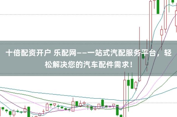 十倍配资开户 乐配网——一站式汽配服务平台，轻松解决您的汽车配件需求！