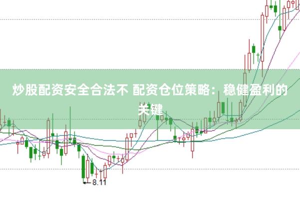 炒股配资安全合法不 配资仓位策略：稳健盈利的关键