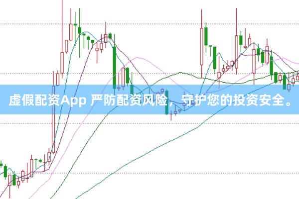 虚假配资App 严防配资风险，守护您的投资安全。