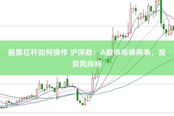股票杠杆如何操作 沪深数：A股市场晴雨表，投资风向标