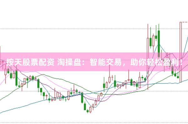 按天股票配资 淘操盘：智能交易，助你轻松盈利！