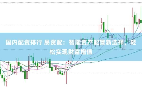 国内配资排行 易资配：智能资产配置新选择，轻松实现财富增值