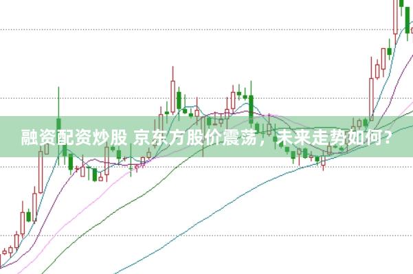 融资配资炒股 京东方股价震荡，未来走势如何？
