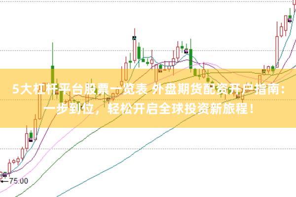 5大杠杆平台股票一览表 外盘期货配资开户指南：一步到位，轻松开启全球投资新旅程！