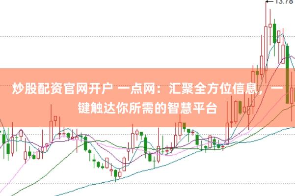 炒股配资官网开户 一点网:汇聚全方位信息,一键触达你所需的智慧平台
