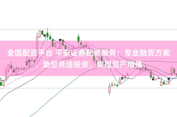 全国配资平台 平安证券配资服务：专业融资方案，助您灵活投资，实现资产增值