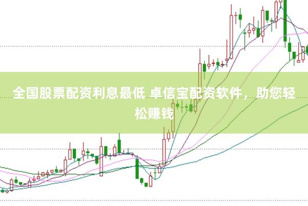 全国股票配资利息最低 卓信宝配资软件，助您轻松赚钱